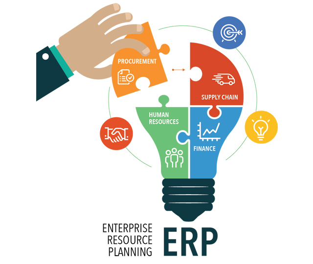 Image result for Enterprise Resource Planning (ERP) System Implementation